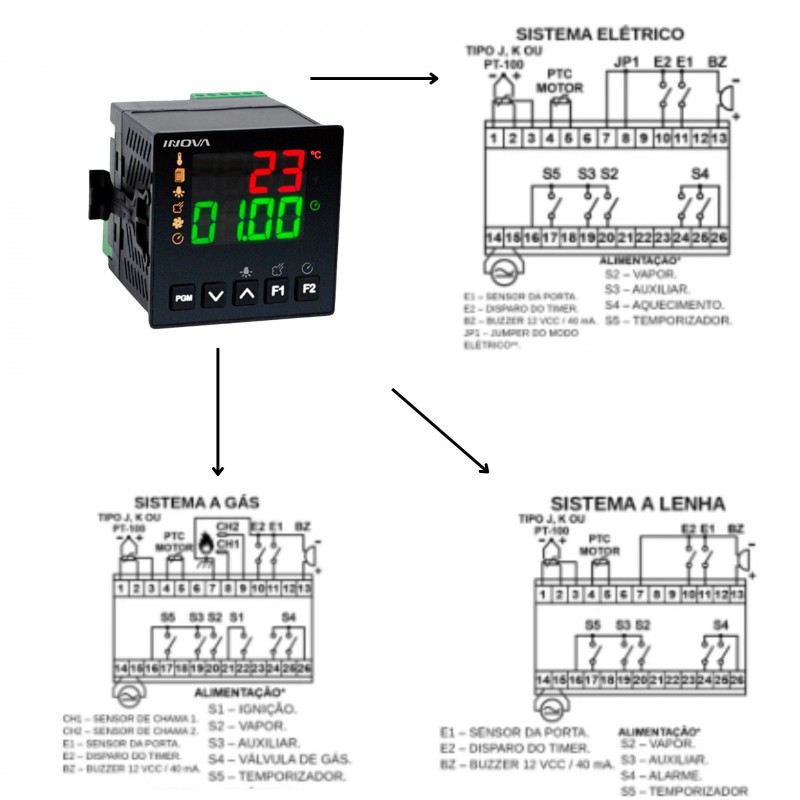 INV-YB1-11-J-H - Foto 7